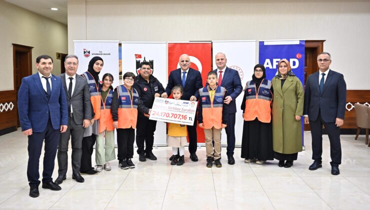 Diyarbakır’daki Öğrencilerden Gazze’ye 24 Milyon TL Yardım