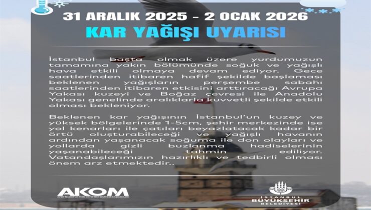 İBB AKOM’dan İstanbul İçin Kuvvetli Kar Yağışı Uyarısı