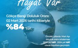 Gökçe Barajı’nda Doluluk Oranı Yüzde 84 Oldu